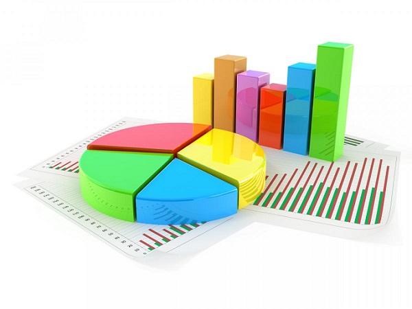test conversion rate